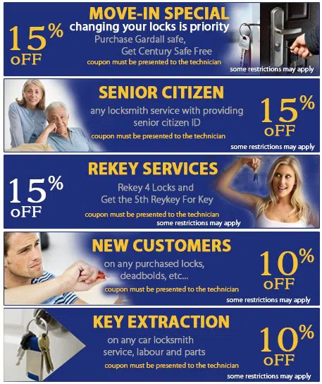 Tremont NY Locksmith Store, Bronx, NY 718-509-0731